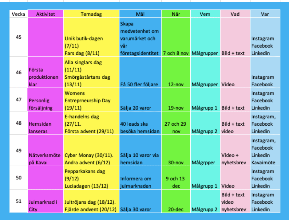 plan för marknadsaktiviteter