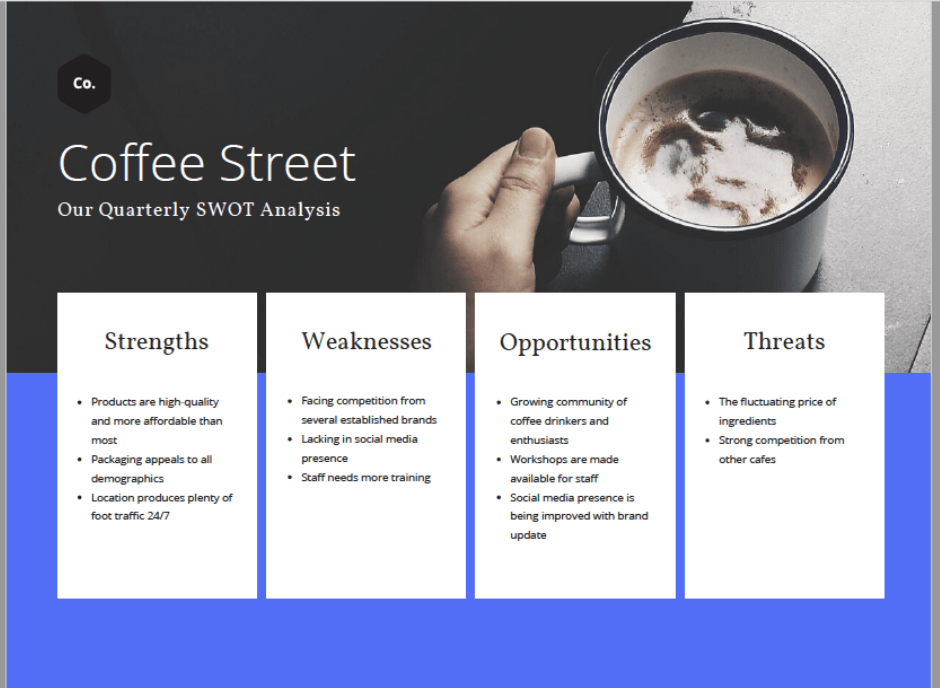 SWOT-analys